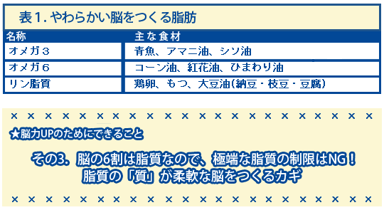 �\�P�D���炩���]�����鎉�b