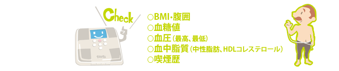 ���^�{����Ɏg����w�W