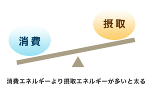 �r�^�~���c�ܗL��