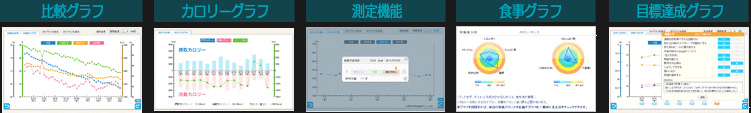 ���炾�J���e�O���t�@�\