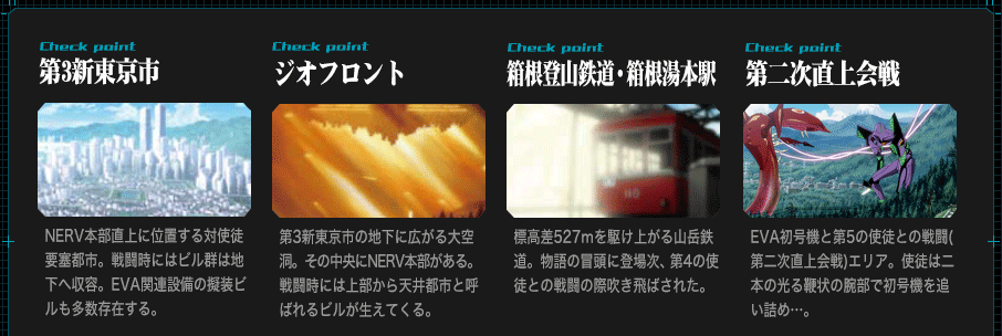 歩数イベントマップ