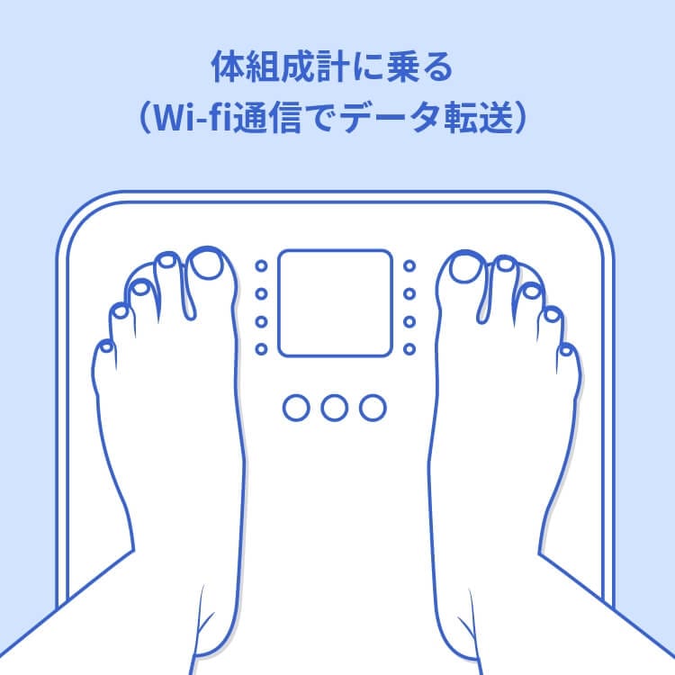体組成計に乗る(Wi-fi通信でデータ転送)