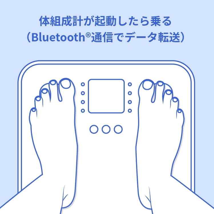 体組成計に乗る（Bluetooth通信でデータ転送）