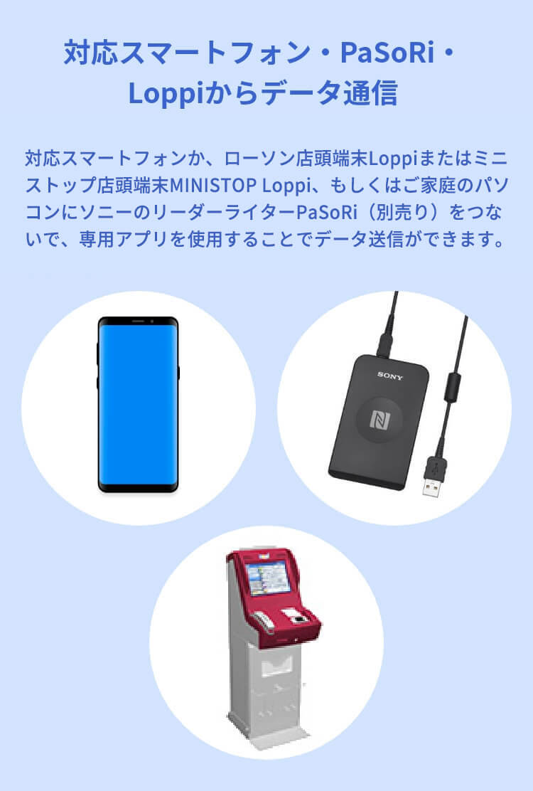 対応スマートフォン・PaSoRi・Loppiからデータ通信