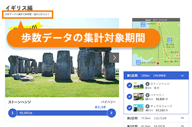 歩数データの集計対象期間は詳細ページのタイトル下部で確認できます。