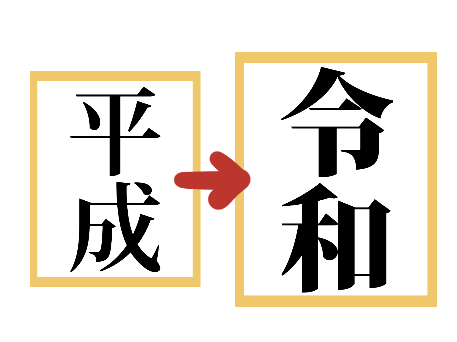 平成から令和に