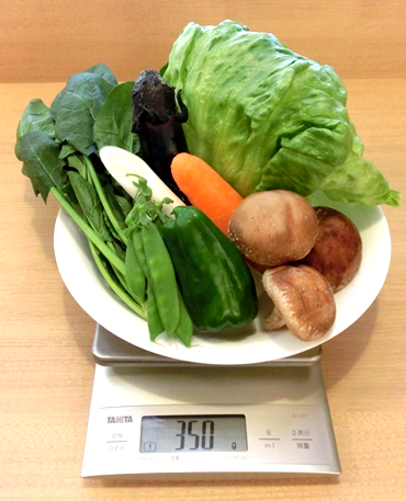 野菜 食べてる 一日に必要な野菜350gを上手に摂りましょう からだカルテ