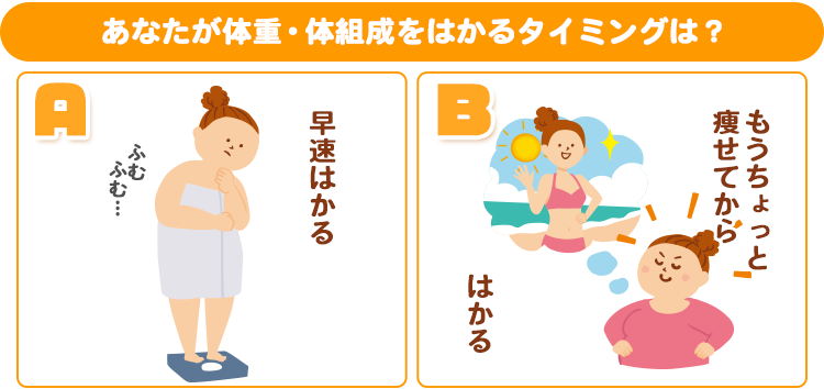 あなたならどうする？　ゆるっとダイエット編