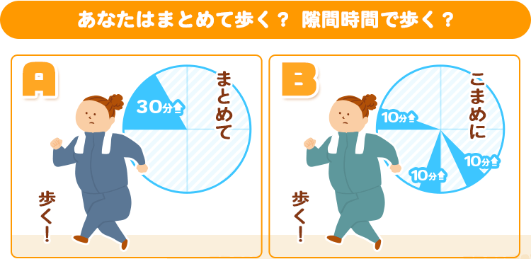 あなたならどうする？　ゆるっとダイエット編