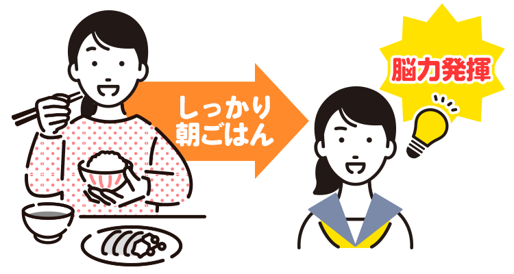 塾通いで忙しい中高生の夜ご飯、どんな食事がいい？