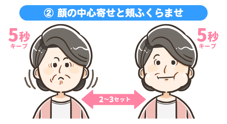 「マスク老け」にストップ！表情筋を鍛えよう