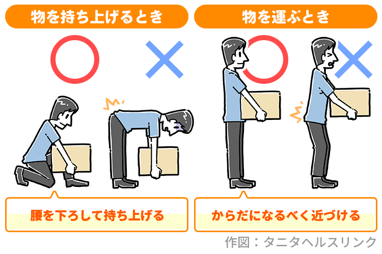 「腰痛もち」とあきらめない！簡単にできる腰痛予防
