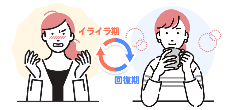 更年期ジェットコースター