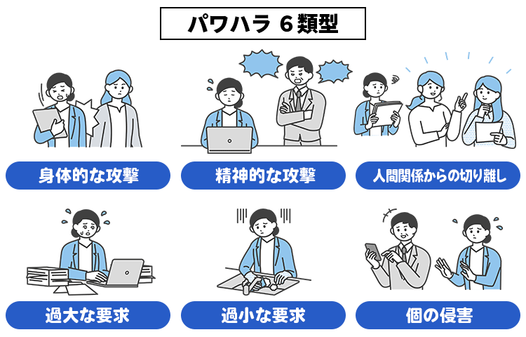 パワハラ防止の第一歩