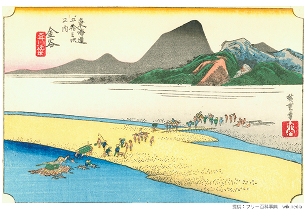 【第参区間】