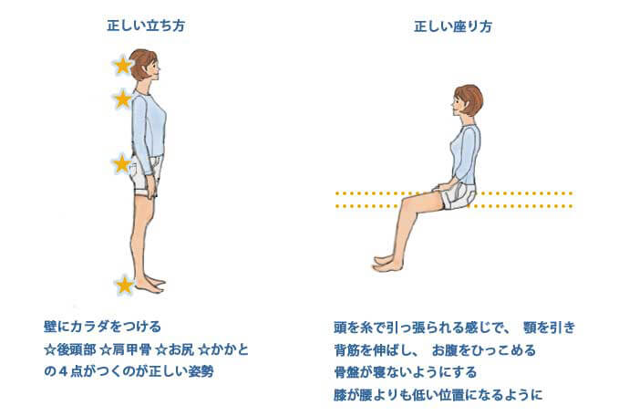 キレイな立ち方とキレイな座り方