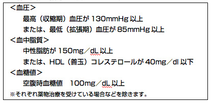 メタボリックシンドローム基準